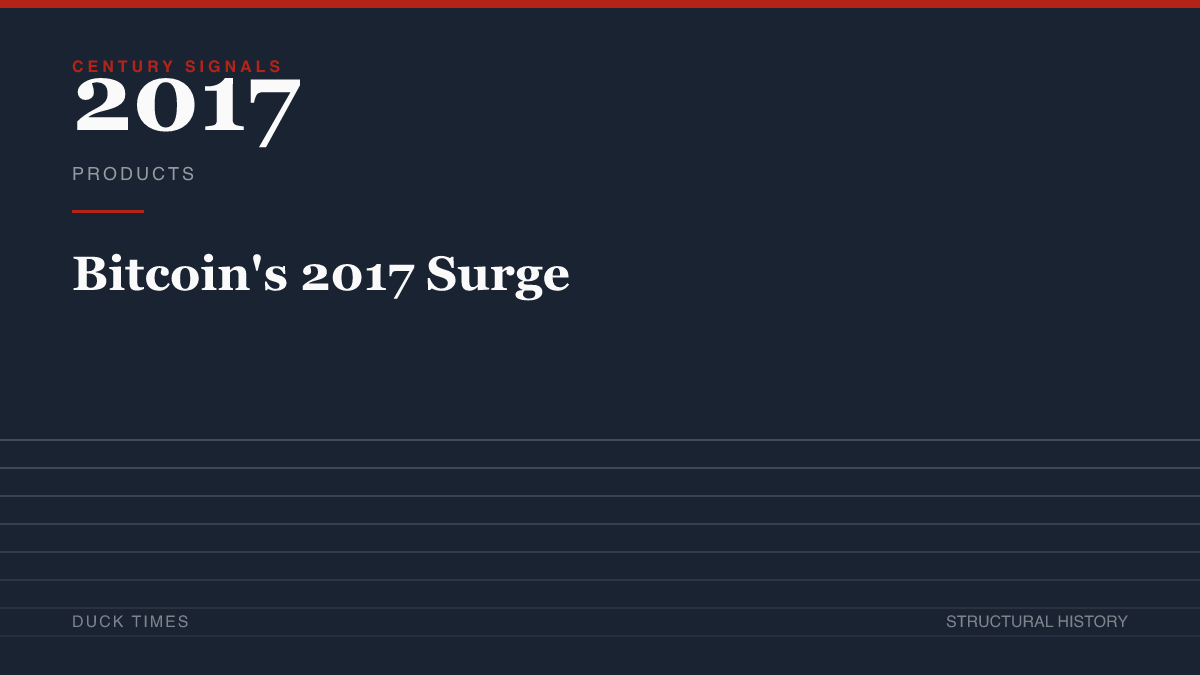Bitcoin's 2017 Surge