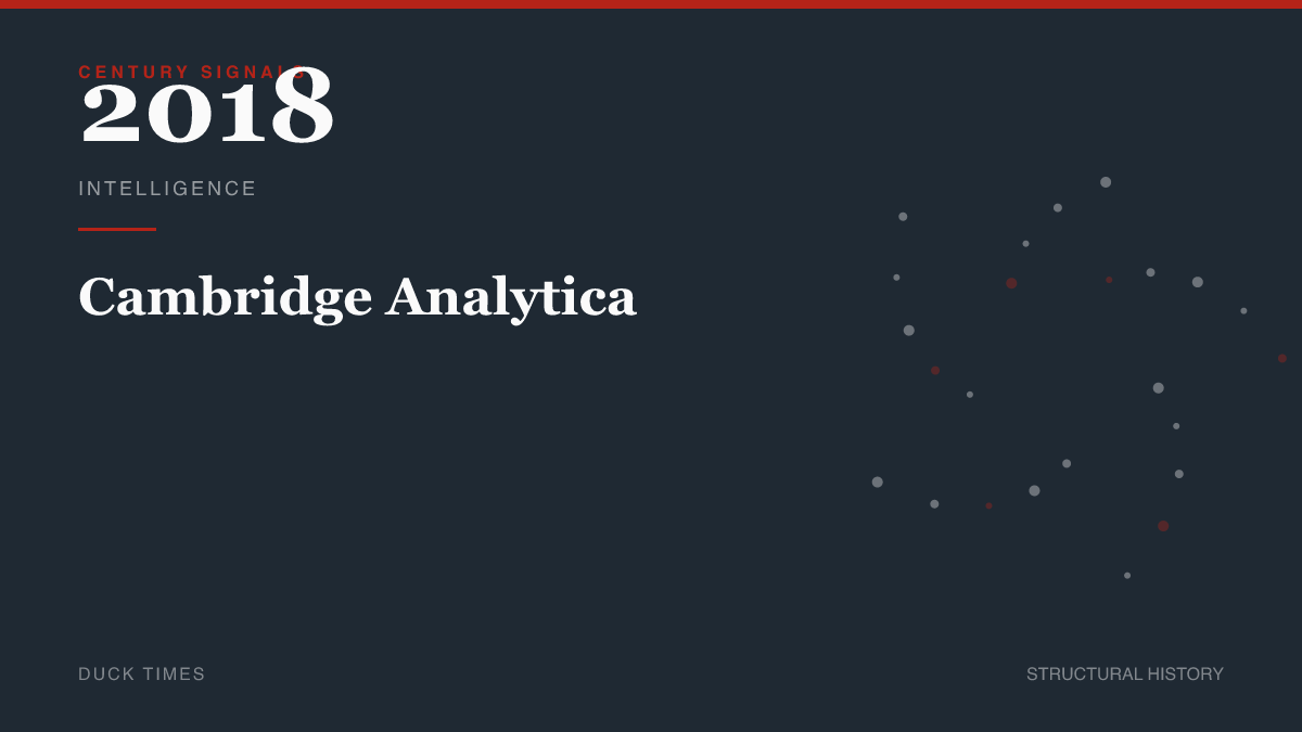 Cambridge Analytica