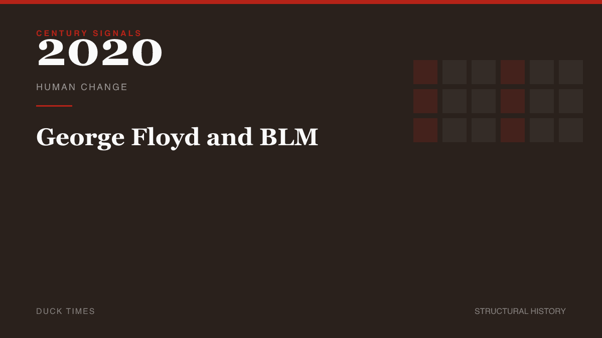 George Floyd and BLM