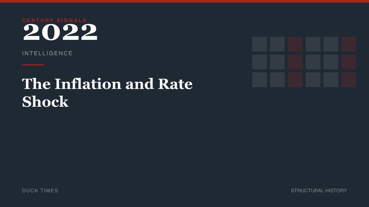The 2022 Rate Shock Ended Fourteen Years of Free Money