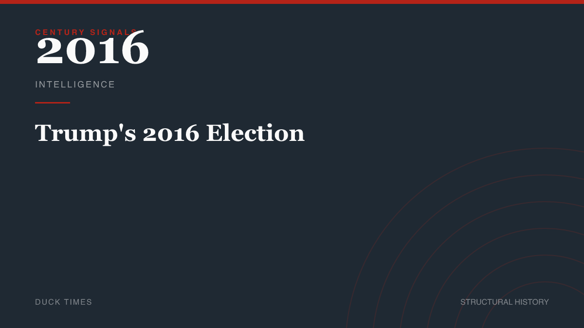 Trump's 2016 Election